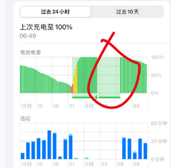 涿州苹果授权维修店分享iPhone夜间自动关机